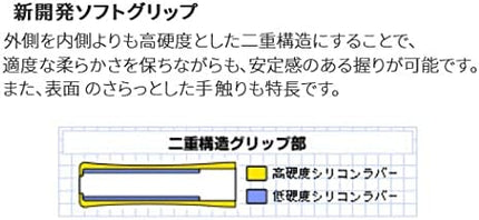 PILOT Mechanical Pencil Dr.Grip G-SPEC Soft Grip, 0.5mm, Black, HDGS-60R-B5, Set of 5