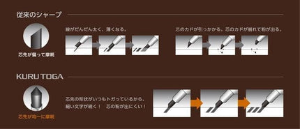 uni Mitsubishi Pencil Mechanical Pencil Kuru Toga Wood 0.5mm Steel Gray, M5-KW 1P, M5KW1P.23