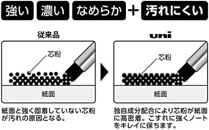 uni Mitsubishi Pencil Mechanical Pencil Lead Refill uni Smudge-Proof Lead 0.4mm HB, ULS0430HB, Set of 10