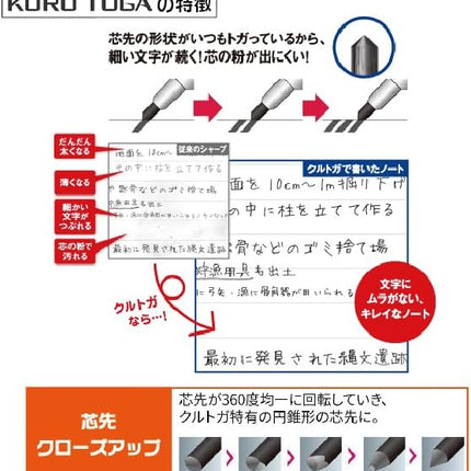 uni Mitsubishi Pencil Mechanical Pencil, uni ?-gel Switch, 0.3mm, Lavender, M3-1009GG 1P, M31009GG1PLV