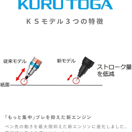 uni Mitsubishi Pencil Mechanical Pencil, Kuru Toga KS Model, 0.5mm, Cream Yellow, M5-KS 1P, M5KS1P.27