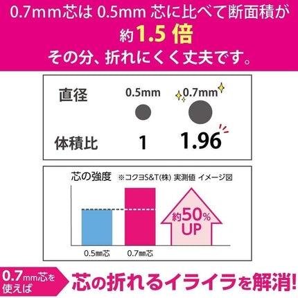 KOKUYO Mechanical Pencil Enpitsu Sharp Candy Color, 0.7mm Rose Pink, PS-PT112VP-1P