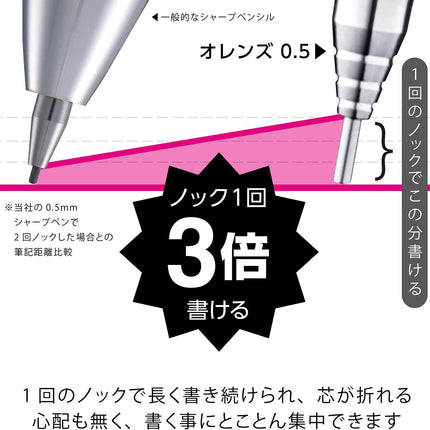 Pentel Mechanical Pencil Orenz Metal Grip Limited Simple Days 0.5mm, Gray, XPP505-CMWN