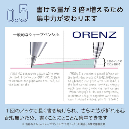 Pentel Mechanical Pencil Orenz, 0.5mm, Fresh Pink, XPP505-RP