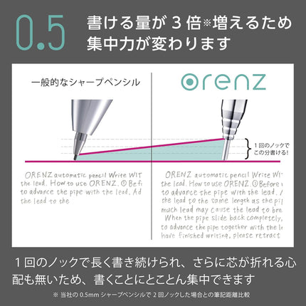 Pentel Mechanical Pencil Orenz Metal Grip 10th Anniversary Limited 0.5mm, Matte Beige, XPP1505G2-ANW