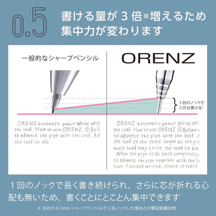 Pentel Mechanical Pencil Orenz Metal Grip, 0.5mm Turquoise Blue, XPP1005G2-RS2