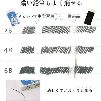 Sakura, Eraser, Arch Foam Eraser, Elementary School Study Edition, Pink, 5 Pieces, RAF100G-PK(5)