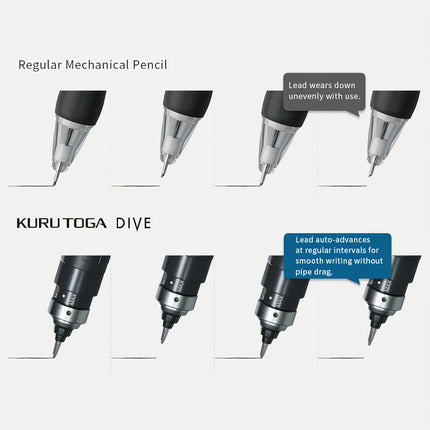 uni Mitsubishi Pencil Mechanical Pencil, Kuru Toga Dive, 0.5mm, Aurora Purple, M5-5000 1P, M550001PA.11