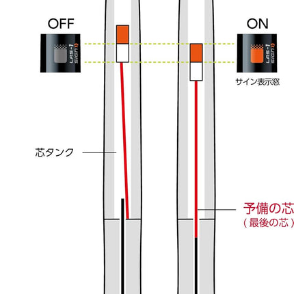 PILOT Mechanical Pencil Dr.Grip ACE, 0.5mm, Gradient Turquoise Blue, HDGAC-80R-GTL