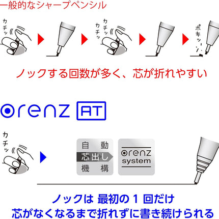 Pentel Mechanical Pencil Orenz AT Dual Grip 0.5mm, Dark Red, XPP2005-B