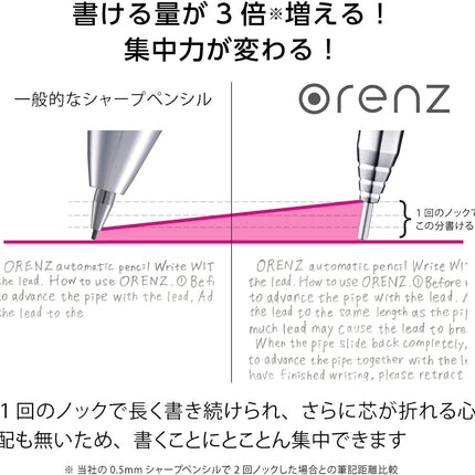 Pentel Mechanical Pencil Orenz Clear Body Limited 0.5mm, Clear Pink, XPP505-TP