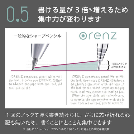 Pentel Mechanical Pencil Orenz Metal Grip green color Limited Design Edition 0.5mm Forest Green, XPP1505G2-L1