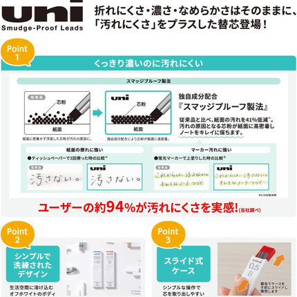 uni Mitsubishi Pencil Mechanical Pencil Lead Refill uni Smudge-Proof Lead 0.5mm HB, Packed, ULS03251P2B