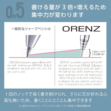 Pentel Mechanical Pencil Orenz Metal Grip, 0.5mm, White, XPP1005G2-RW