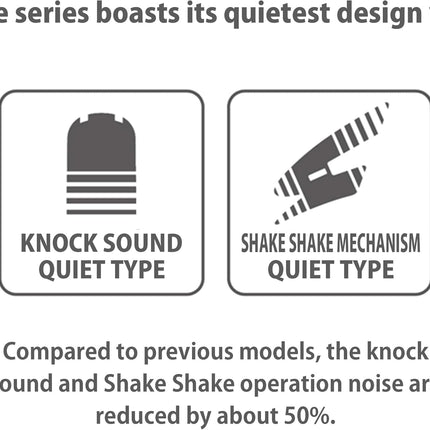 PILOT Mechanical Pencil THE Dr.GRIP BLACK ACCENT, 0.5mm, MatteWhite, HTDGB-15-MW