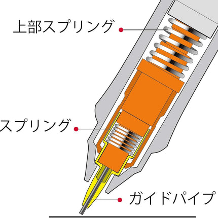 PILOT Mechanical Pencil Dr.Grip ACE, 0.3mm, Soft Pink, HDGAC-80R3-SP