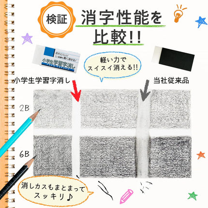 Sakura, Eraser, Eraser for Elementary School Students' Learning 60, 10 Pieces, RFW60S(10)