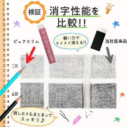 Sakura, Eraser, Foam Eraser Pure Slim, Assortment, 32 Pieces, RFWPS150(32)