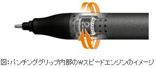 uni Mitsubishi Pencil Mechanical Pencil, Kuru Toga Advance Upgrade Model Limited Edition, 0.5mm, Matte Pink, M5-1030 1P, M51030.MP, Set of 3
