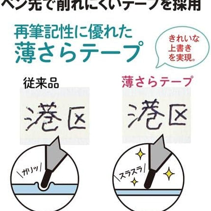 PLUS, Correction Tape, Whiper RUSH Antibacterial Properties, Main Body, Light Blue, WH-065-AB, 51-834