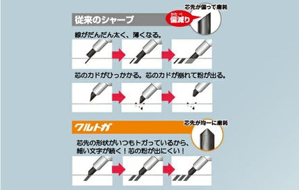 uni Mitsubishi Pencil Mechanical Pencil, Kuru Toga KS Model, 0.3mm, Blue, M3-KS 1P, M3KS1P.33
