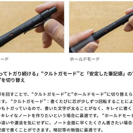uni Mitsubishi Pencil Mechanical Pencil, uni ?-gel Switch, 0.5mm, Navy, M5-1009GG 1P, M51009GG1P.9, Set of 3