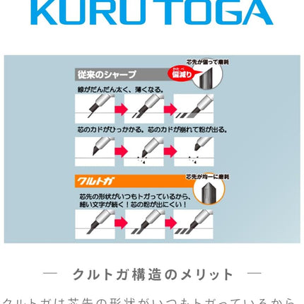 uni Mitsubishi Pencil Mechanical Pencil, Kuru Toga KS Model, 0.5mm, Navy, M5-KS 1P, M5KS1P.9