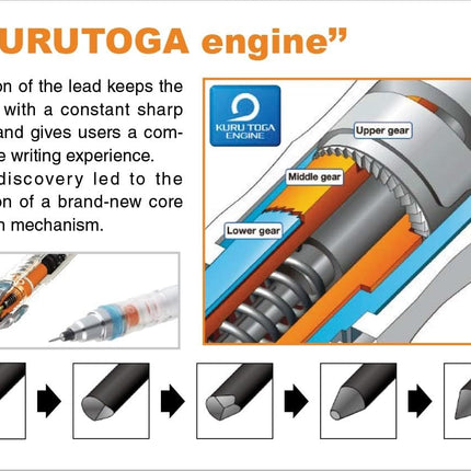 uni Mitsubishi Pencil Mechanical Pencil, Kuru Toga Roulette Model, 0.5mm, Silver, M5-1017 1P, M510171P.26