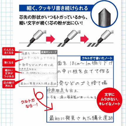 uni Mitsubishi Pencil Mechanical Pencil, Kuru Toga, Limited Pattern, 0.5mm, Belle Red, M5650BL1P.BR