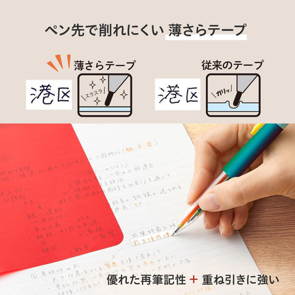 PLUS, Correction Tape, Whiper, Correction Tape in Paper Case, Limited,  Strawberry Shortcake, WH-2005-LE, 52-392