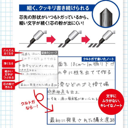 uni Mitsubishi Pencil Mechanical Pencil, Kuru Toga, WC Limited Pattern, 0.5mm, Kumatan Red, M5650WC1P.KR