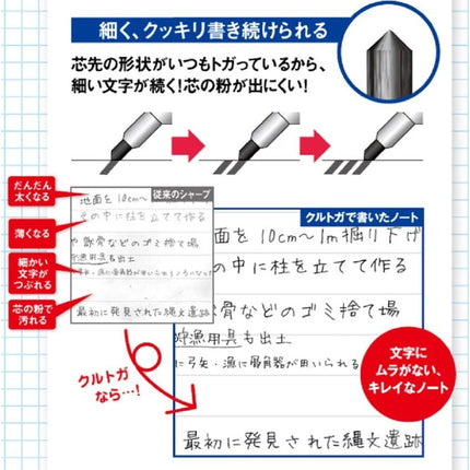uni Mitsubishi Pencil Mechanical Pencil, Kuru Toga Standard Model, 0.5mm, Navy, M5-450 1P, M54501P.9