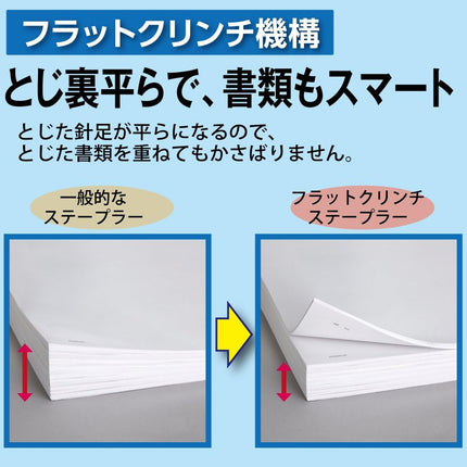 KOKUYO Stapler Power Ratch Kiss 32 Sheet Capacity Blue SL-MF55-02B