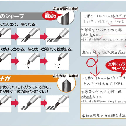 uni Mitsubishi Pencil Mechanical Pencil, Kuru Toga High Grade Model, 0.5mm, Deep Blue, H.M510121P.DB