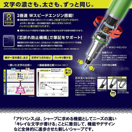 uni Mitsubishi Pencil Mechanical Pencil, Kuru Toga Advance, 0.5mm, Navy, M5-559 1P, M55591P.9, Set of 5