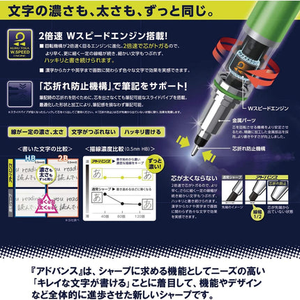 uni Mitsubishi Pencil Mechanical Pencil, Kuru Toga Advance, 0.3mm, Limited Edition, Sakura Sake Package Lavender, M35591PLS.34