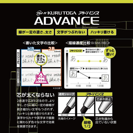 uni Mitsubishi Pencil Mechanical Pencil, Kuru Toga Advance Upgrade Model Limited Edition, 0.5mm, Matte Green, M5-1030 1P, M51030.MG